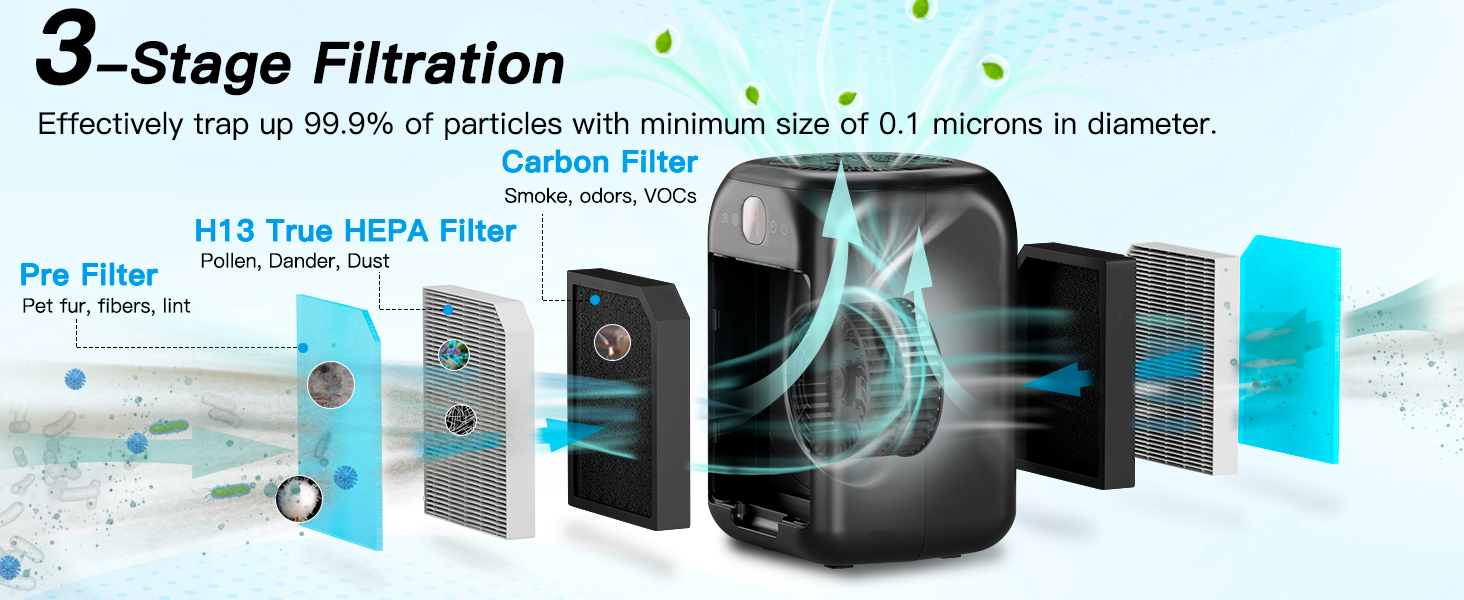 air purifier