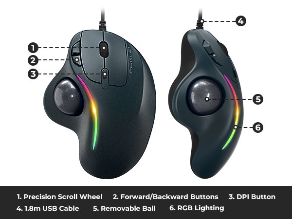 ergonomic mouse