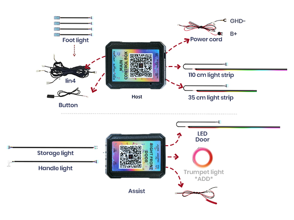 ambient led lights for car ambient lighting ambient lighting car interior acrylic led car light