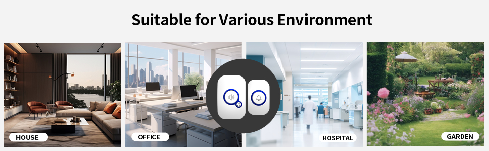 Wireless Doorbell Chime Kit