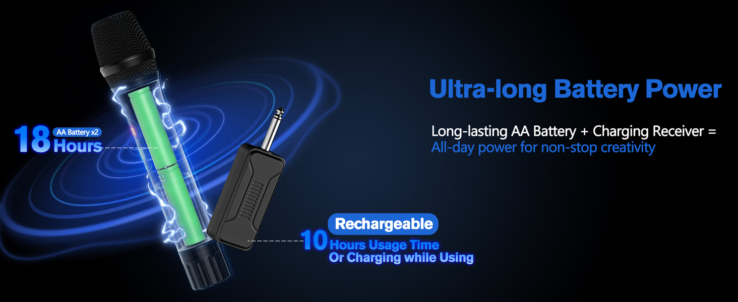Wireless Microphone Long Battery Life