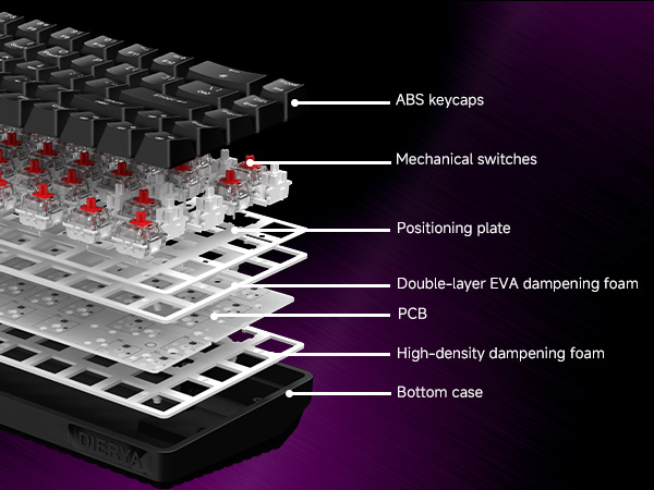 mechanical gaming keyboard