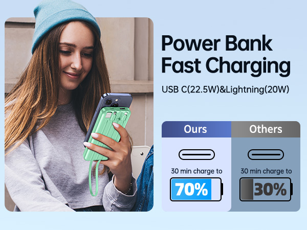 Power Bank Fast Charging