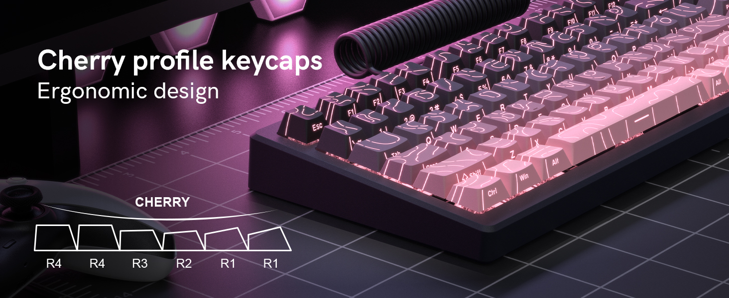 PBT keycaps,Topographic keycaps 60 75 Percent,Lines Backlit,Shine Through,Side Print,Cherry Profile
