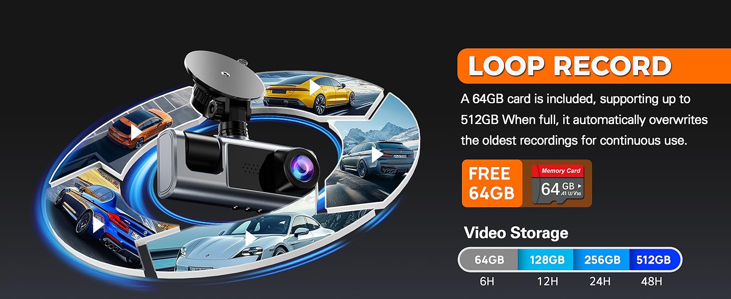 Loop Recording-Memory Management Fuction