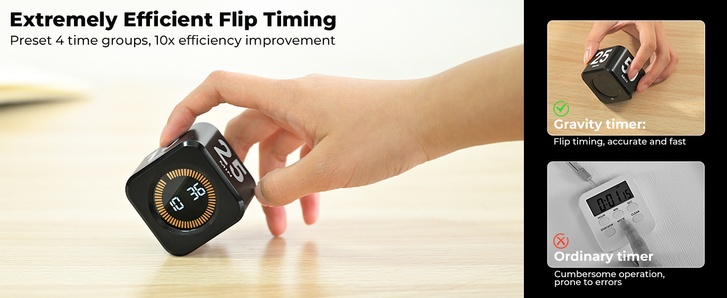 timer