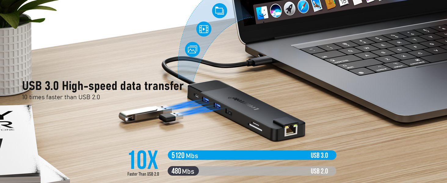 USB3 5gbps Data Transfer