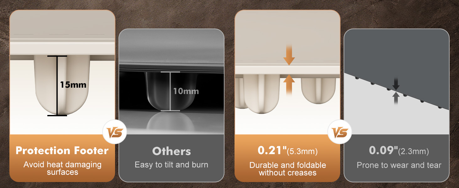 Food Warming Mat