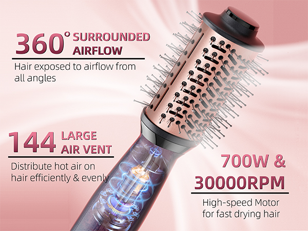 700W 30000rmp high-speed motor for fast drying hair