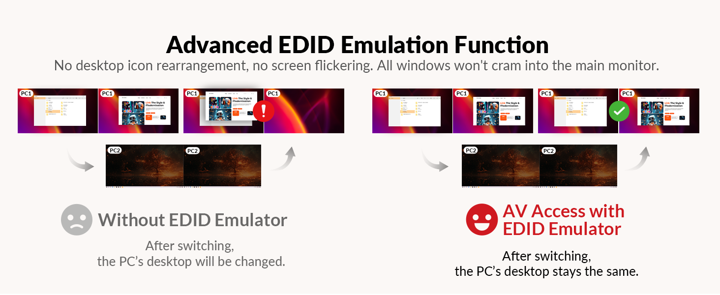 kvm switch 2 monitors 2 laptops