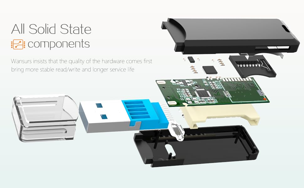 ALL SOLID STATE COMPONENTS