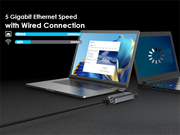 USB C to Ethernet Adapter 5G