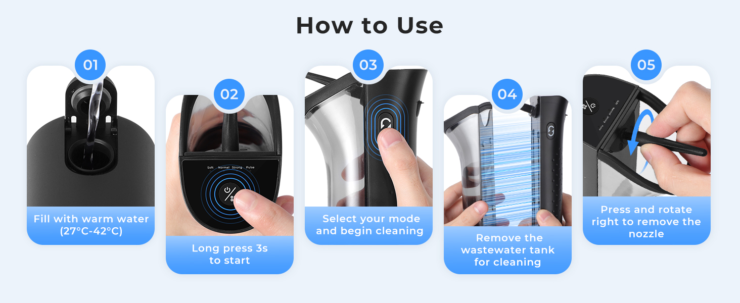 How to Use