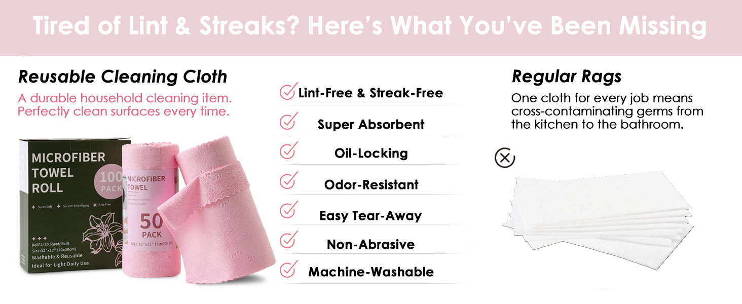 Why Choose Jessy Home Cleaning Towels?