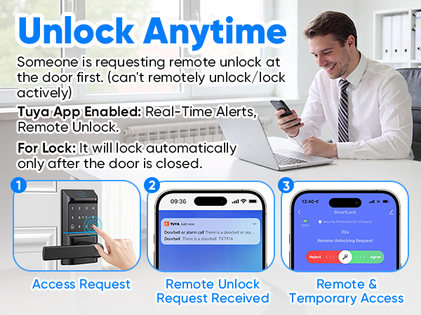 WiFi Smart Door Lock