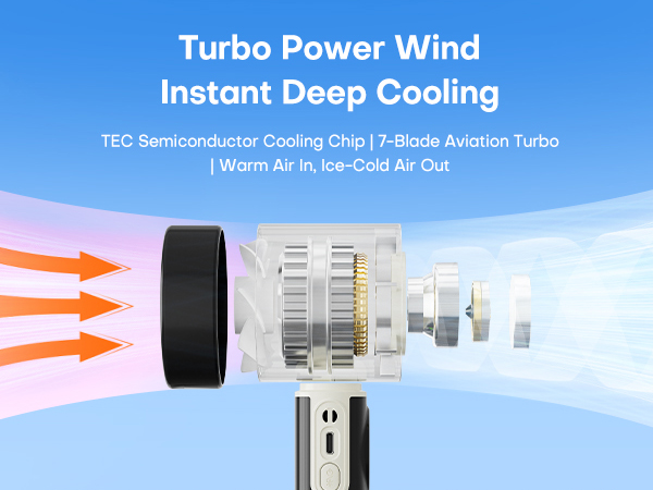 turbo handheld fan 