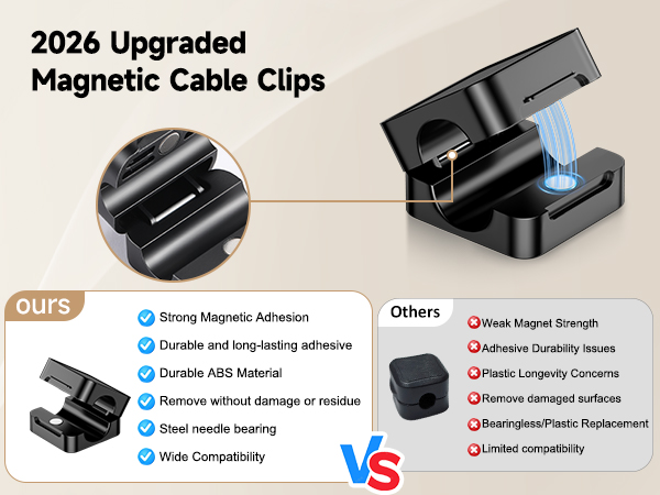 desk cable holder
