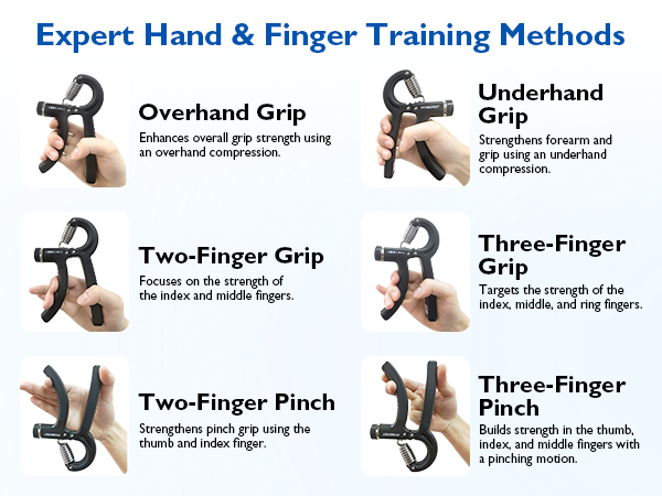 grip strength trainer