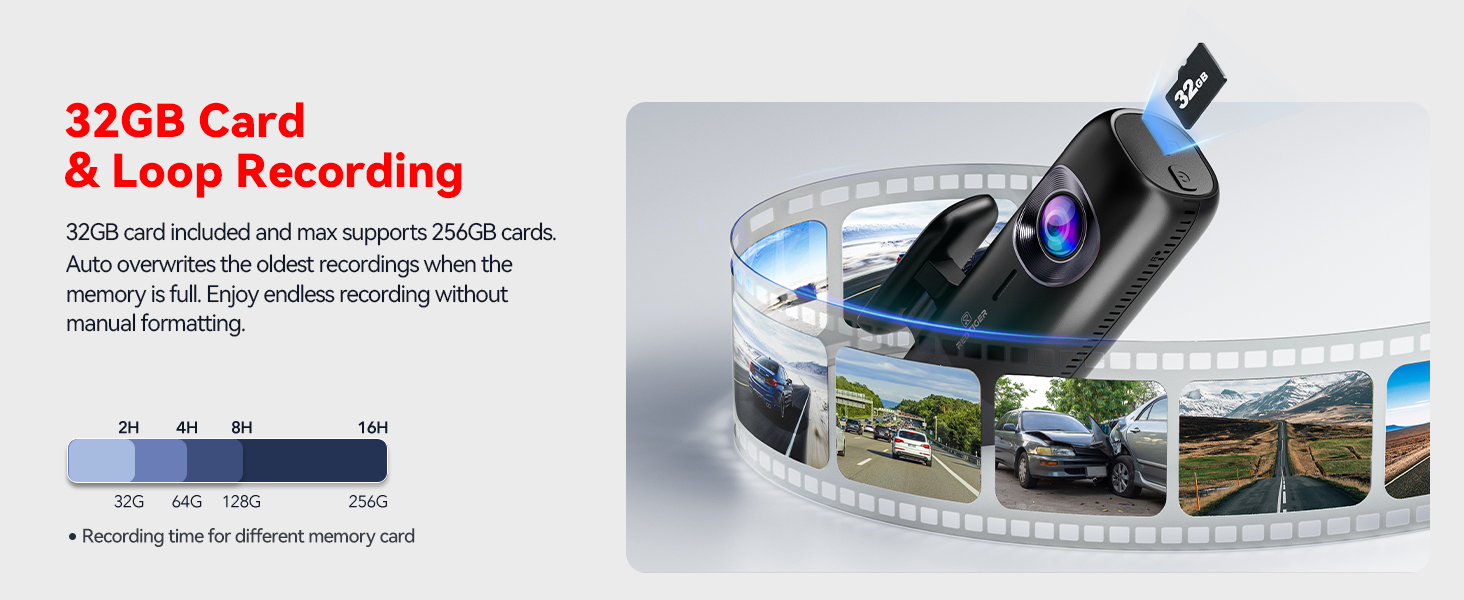 dash cameras for cars