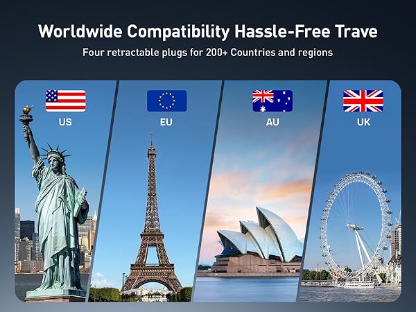 Travel Adapter