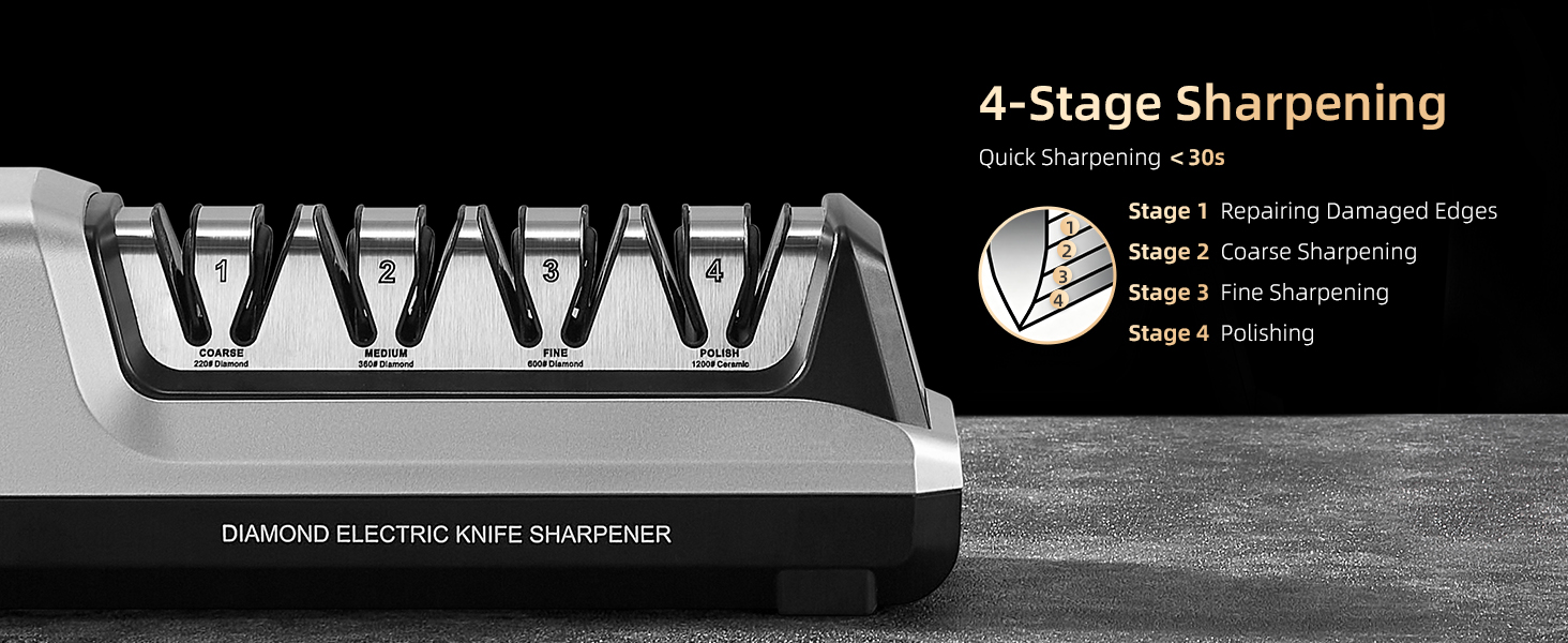 Knife Sharpener