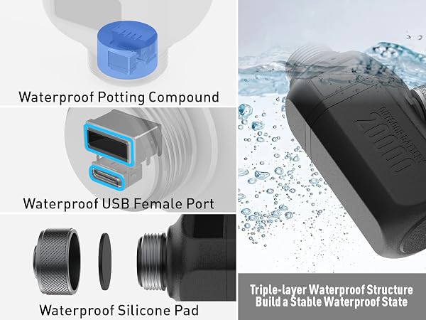 waterproof