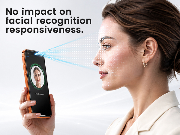 Face Recognition