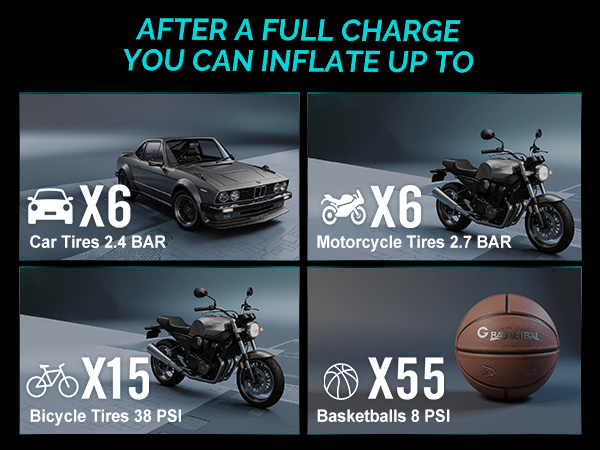 portable tire inflator for car