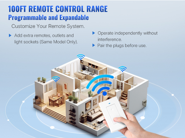 WILAWELS Wireless Wall Mounted Light Switch