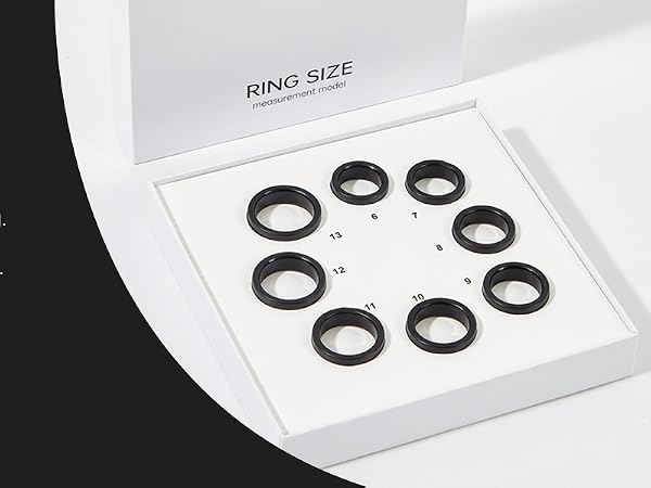 sizing kit