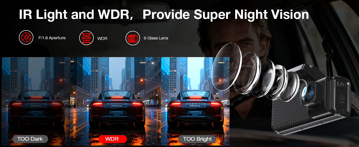 Super Night Vision
