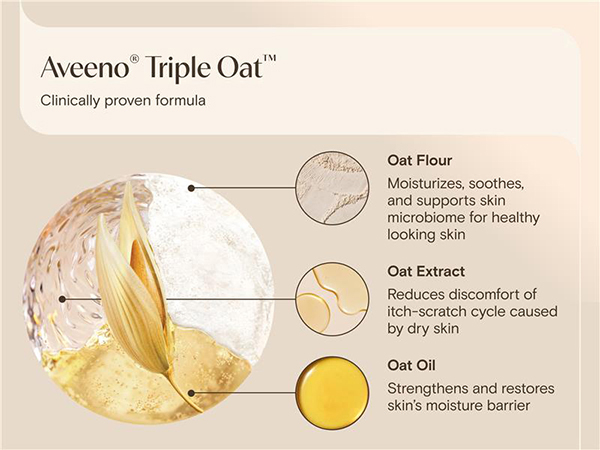 Aveeno triple oat formula with oat flour, oat extract, and oat oil