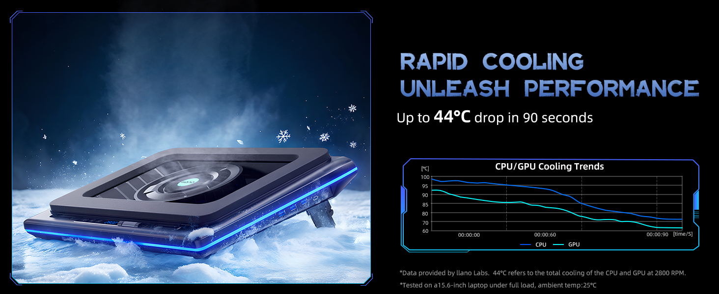 llano V12 laptop cooling pad