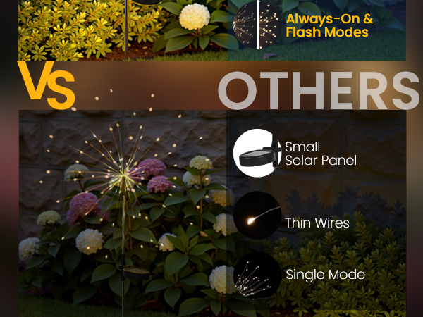others