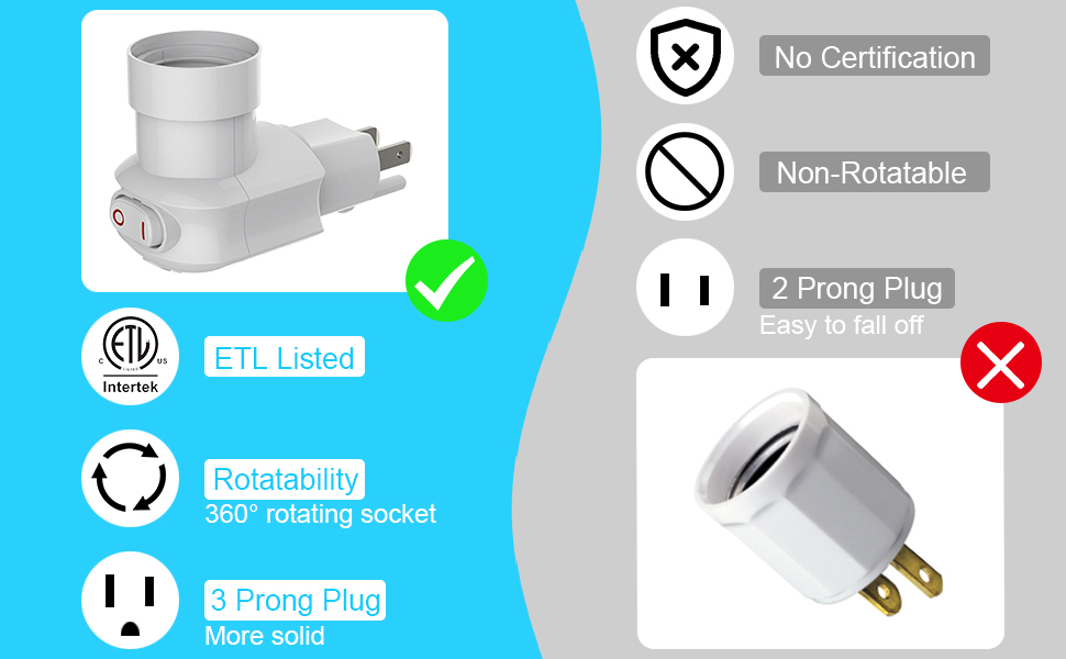 outlet to socket adapter