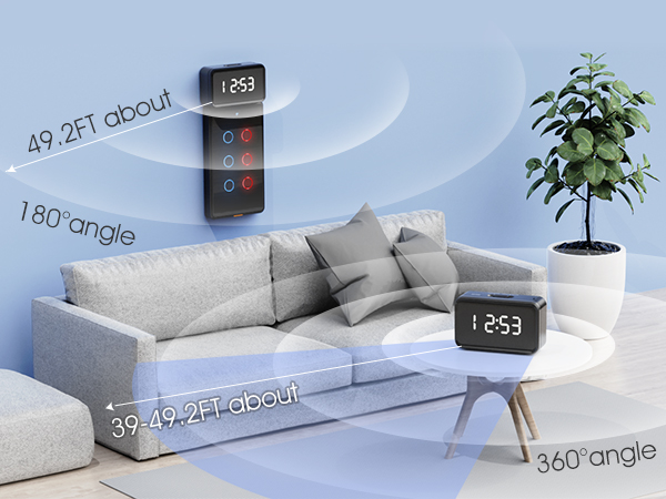 Smart IR Remote Control