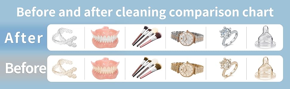 Before &amp;amp;amp;amp;amp; After: See the Visible Difference in Just 3 Minutes!