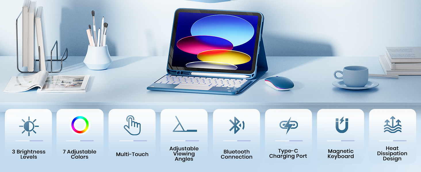 Keyboard Case