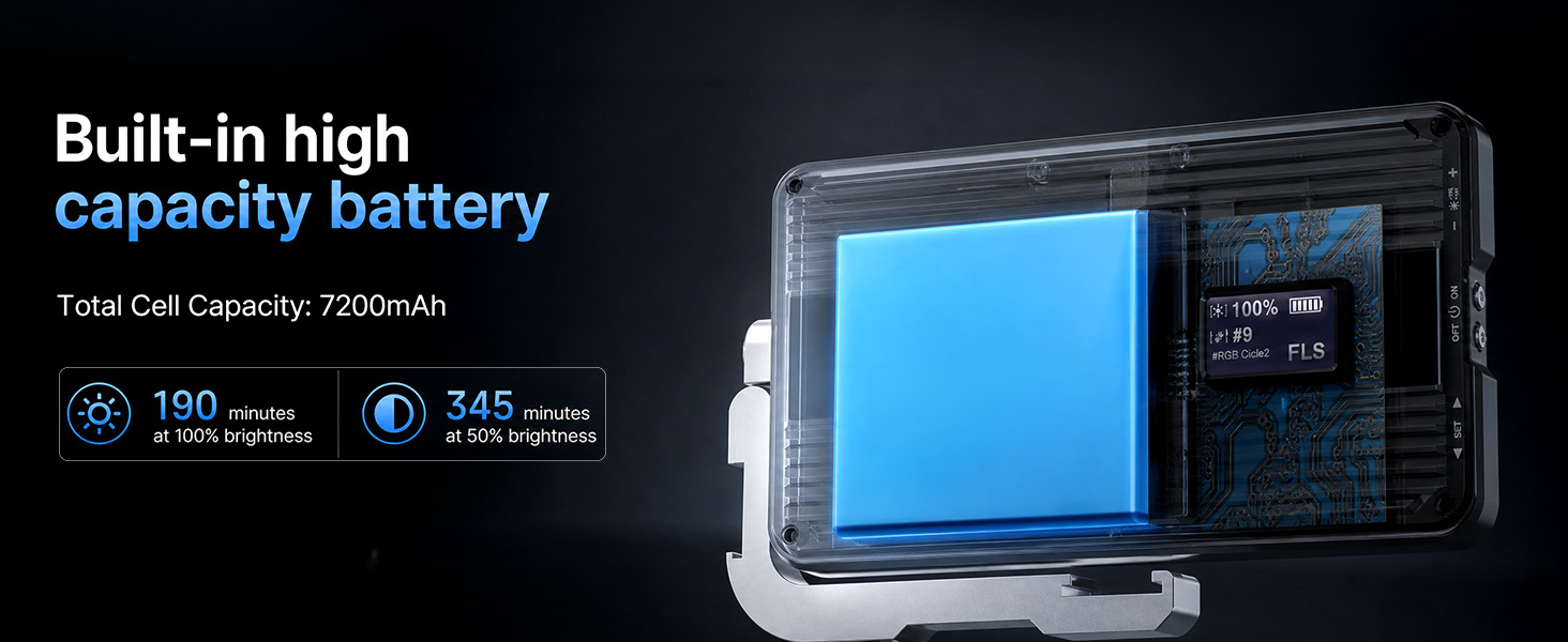 video camera light
