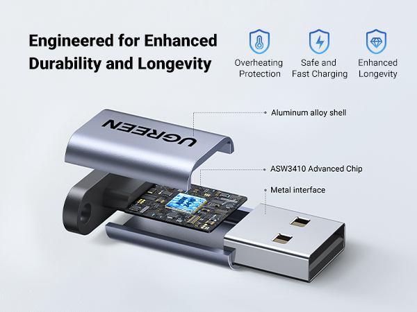 USB A ADAPTER