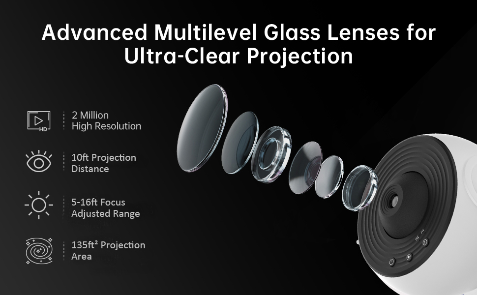 Planetarium Projector - 04