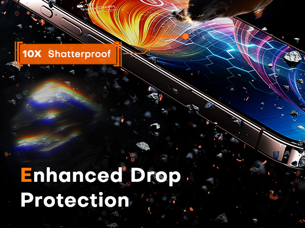 iPhone 16 Pro Max Screen Protector