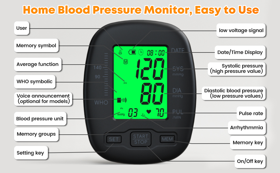 home blood pressure monitor wrist blood pressure monitor