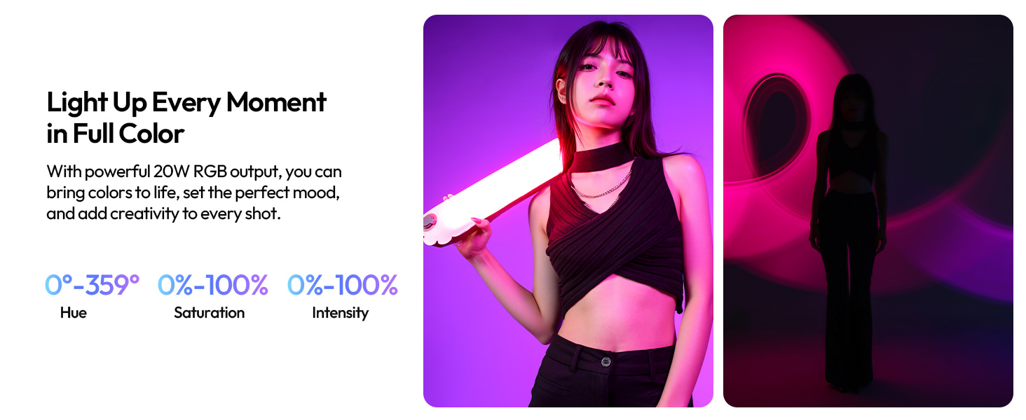 Hue, saturation, intensity
