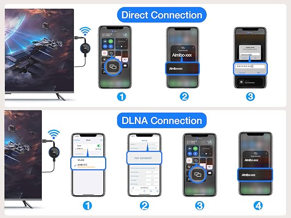 miracast wireless display adapter for tv