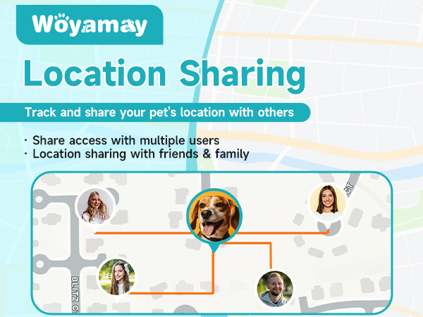 dog tracker gps