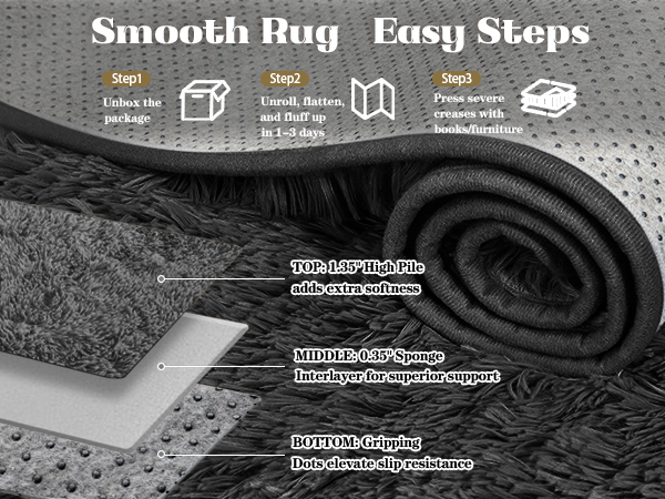 rug details