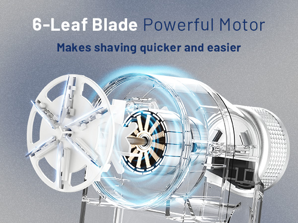6-leaf blade and powerful motor