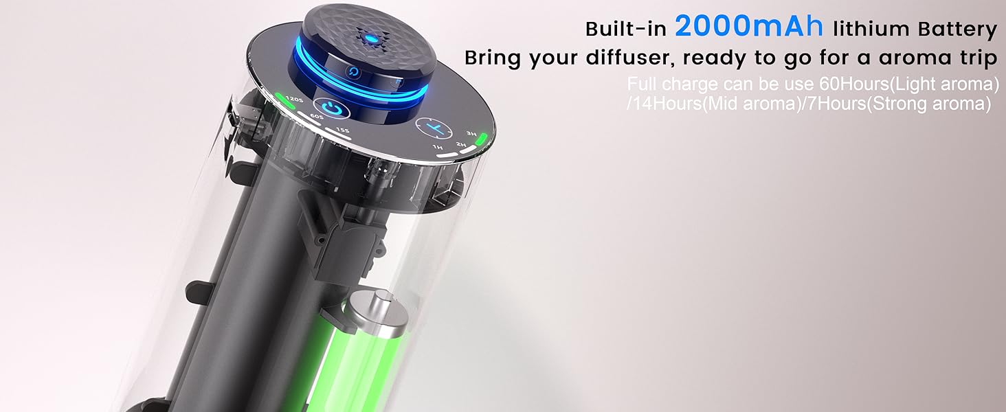 DIFFUSER