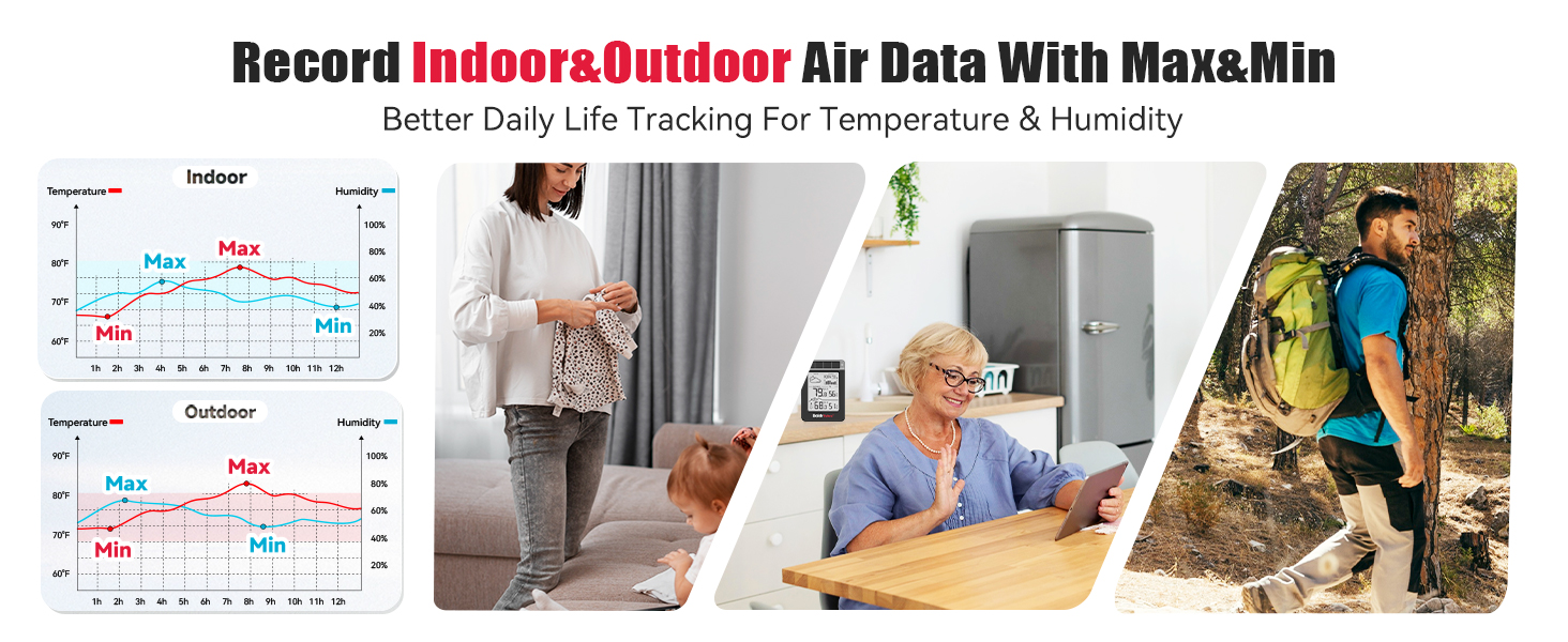 Wireless Weather Station